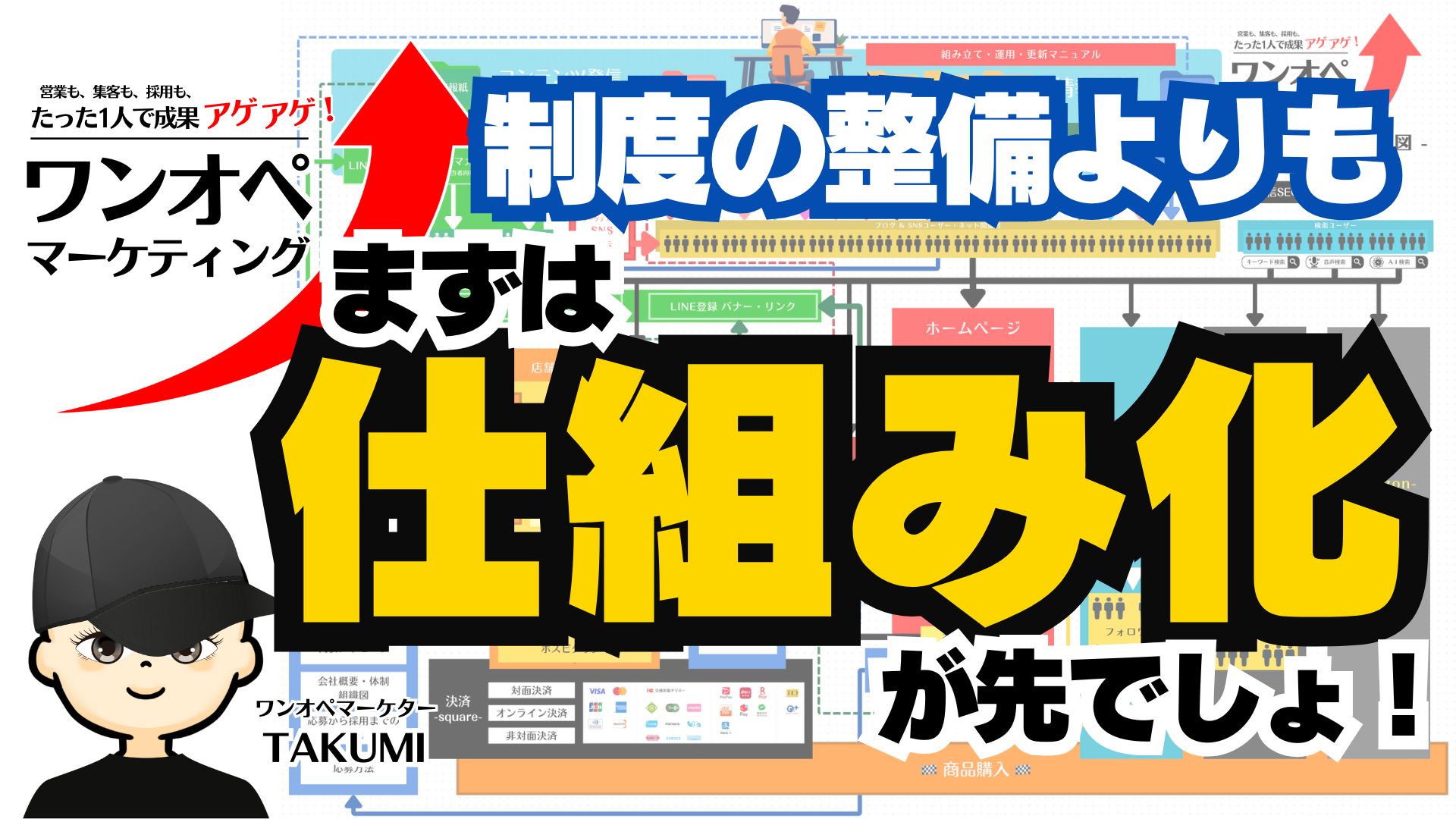 「制度整備」より「仕組み化」!短時間正社員を超えるワンオペ戦略とは?