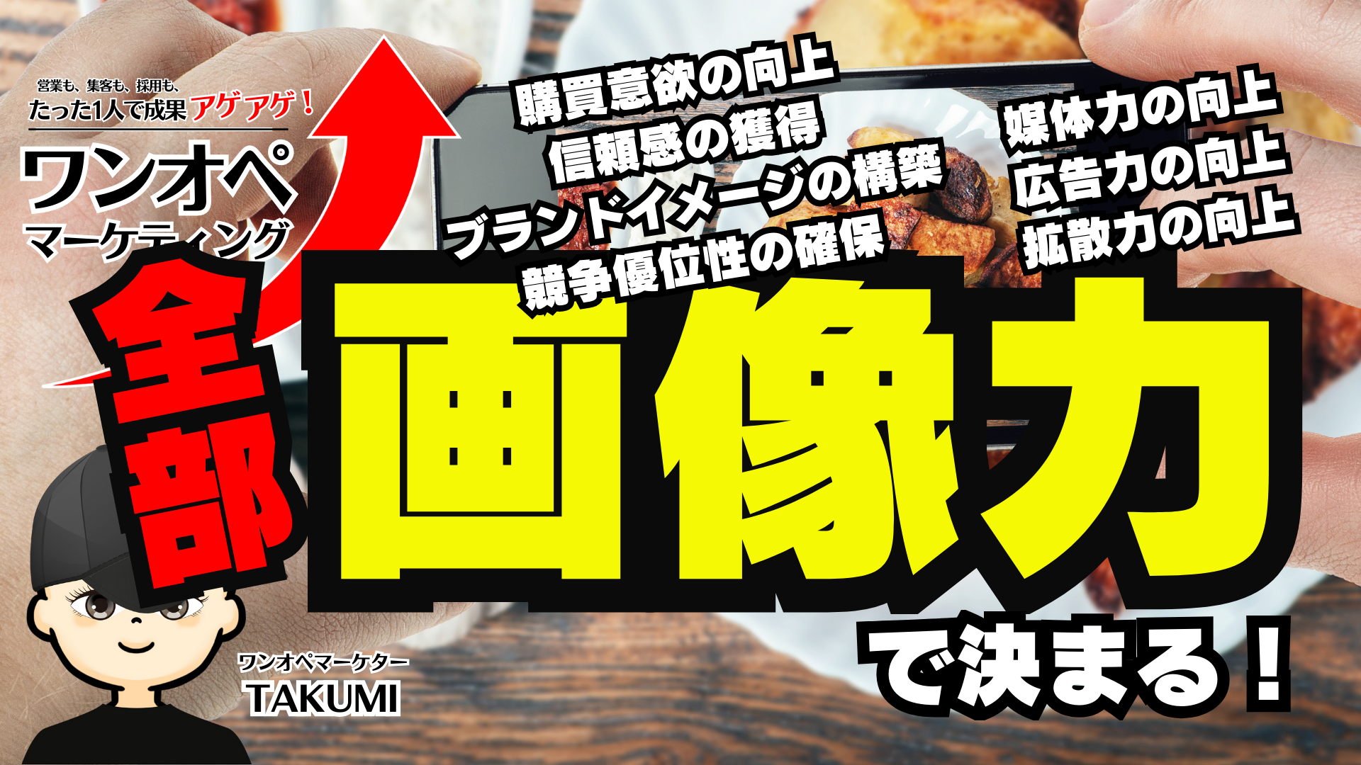 画像を変えれば、売上も変わる！中小企業・店舗オーナー・個人事業主のための「画像力」戦略