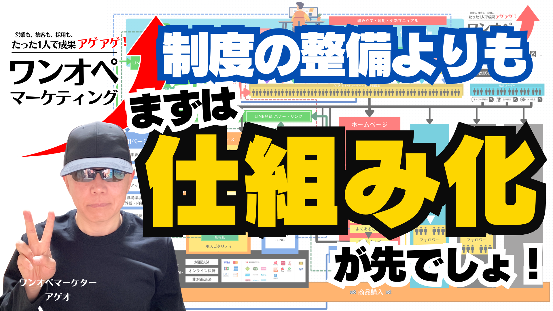 「制度整備」より「仕組み化」！短時間正社員を超えるワンオペ戦略とは？
